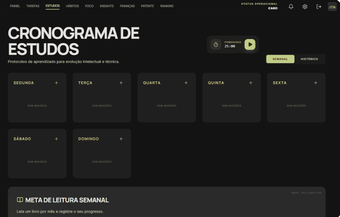 Cronograma de Estudos